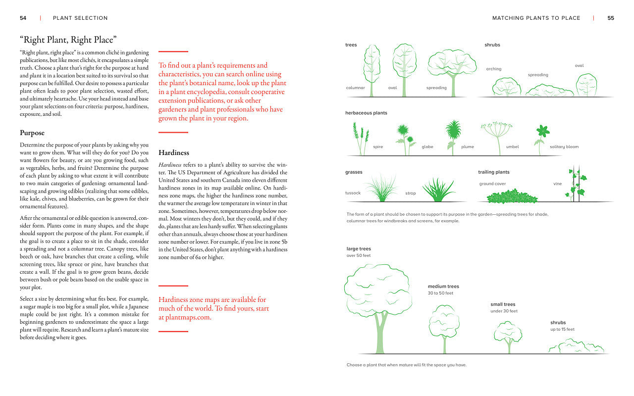 The New Gardener's Handbook: Everything You Need to Know to Grow a Beautiful and Bountiful Garden