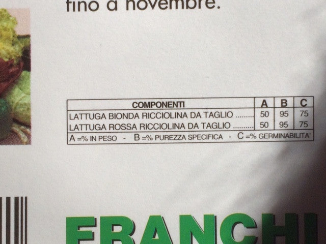Misticanza Duet  Da Taglio (93-8)