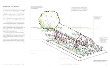 The Complete Guide to Home Permaculture: How to Transform Your Yard Into a Thriving and Productive Ecosystem